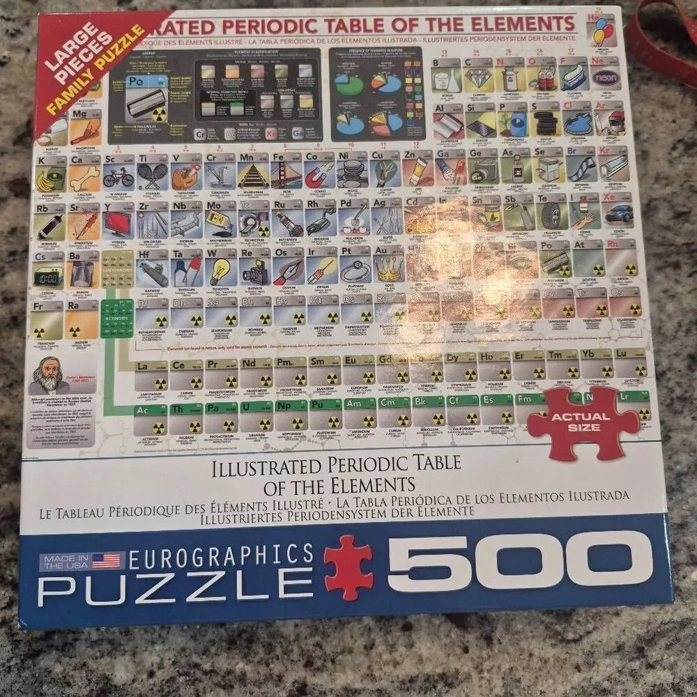 Eurographics Illustrated Periodic Table of the Elements 500 pc Jigsaw Puzzle USE